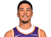 Devin Booker